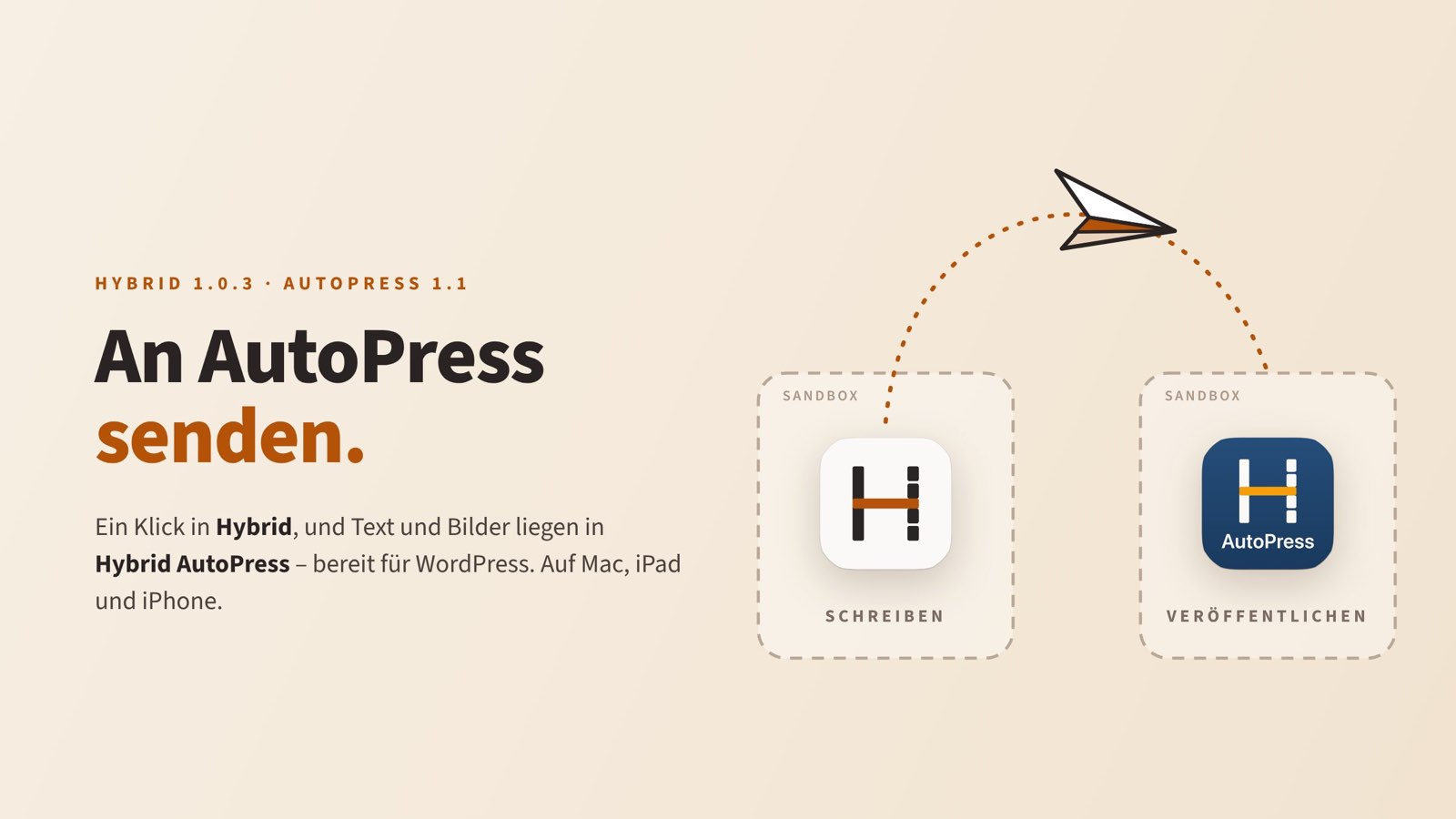 Ein Papierflieger fliegt vom Hybrid-Icon zum AutoPress-Icon, beide in einer eigenen Sandbox