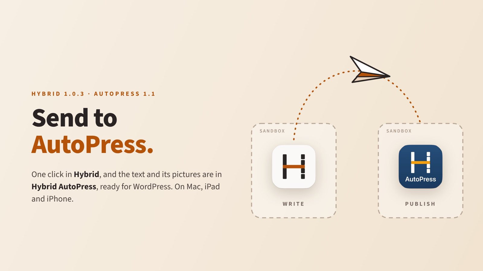 A paper plane flies from the Hybrid icon to the AutoPress icon, each in its own sandbox